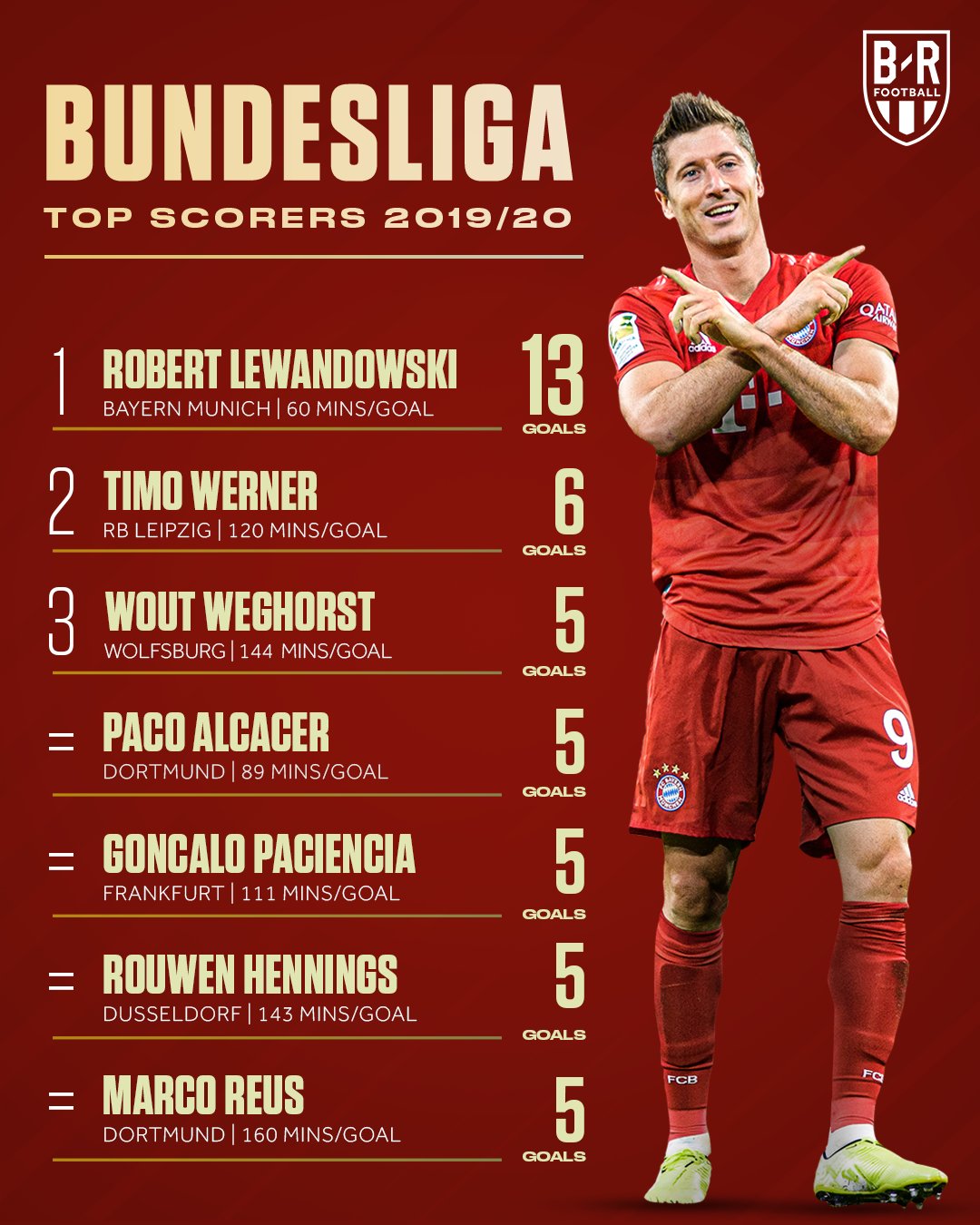 东莞中信银行宣传画册设计印刷